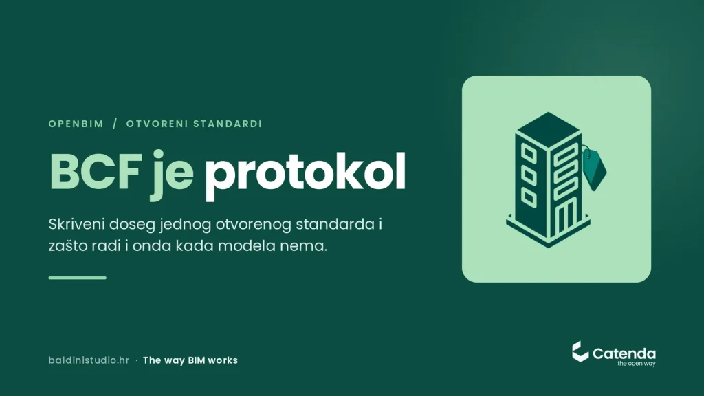 Naslovna grafika: BCF je protokol, skriveni doseg jednog otvorenog standarda