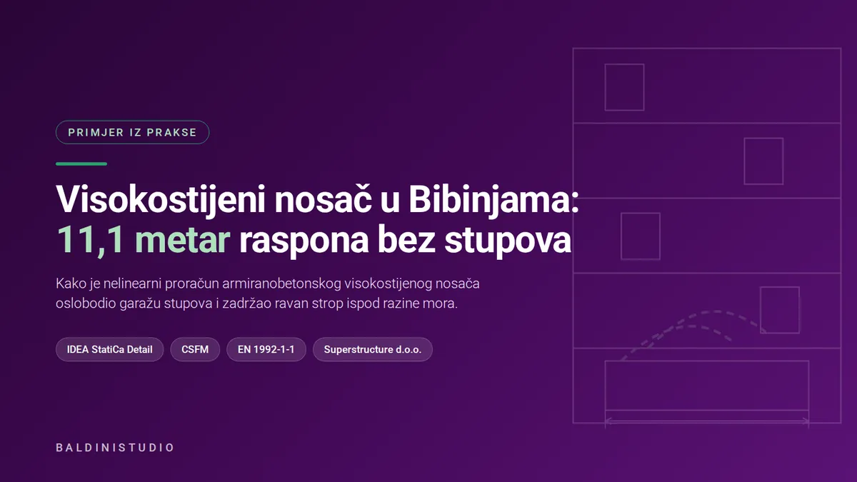 Armiranobetonski visokostijeni nosač u Bibinjama, naslovna ilustracija članka